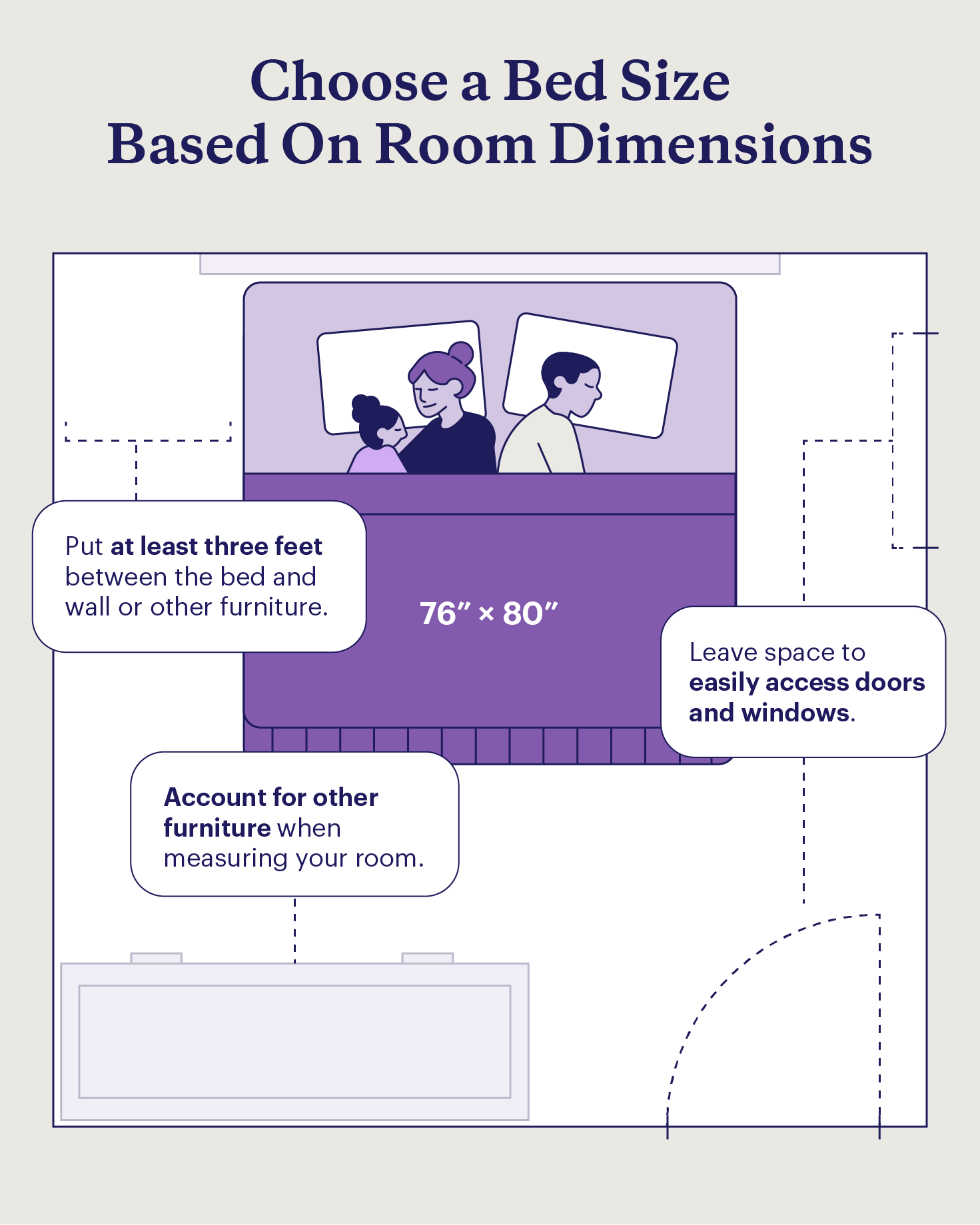 A king size bed in a bedroom with three considerations for choosing a bed based on room size.