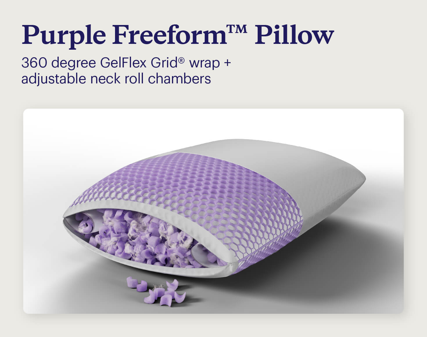 A picture of a Purple Freeform™ Pillow describing its unique GelFlex Grid® coverage and adjustable neck roll chambers.