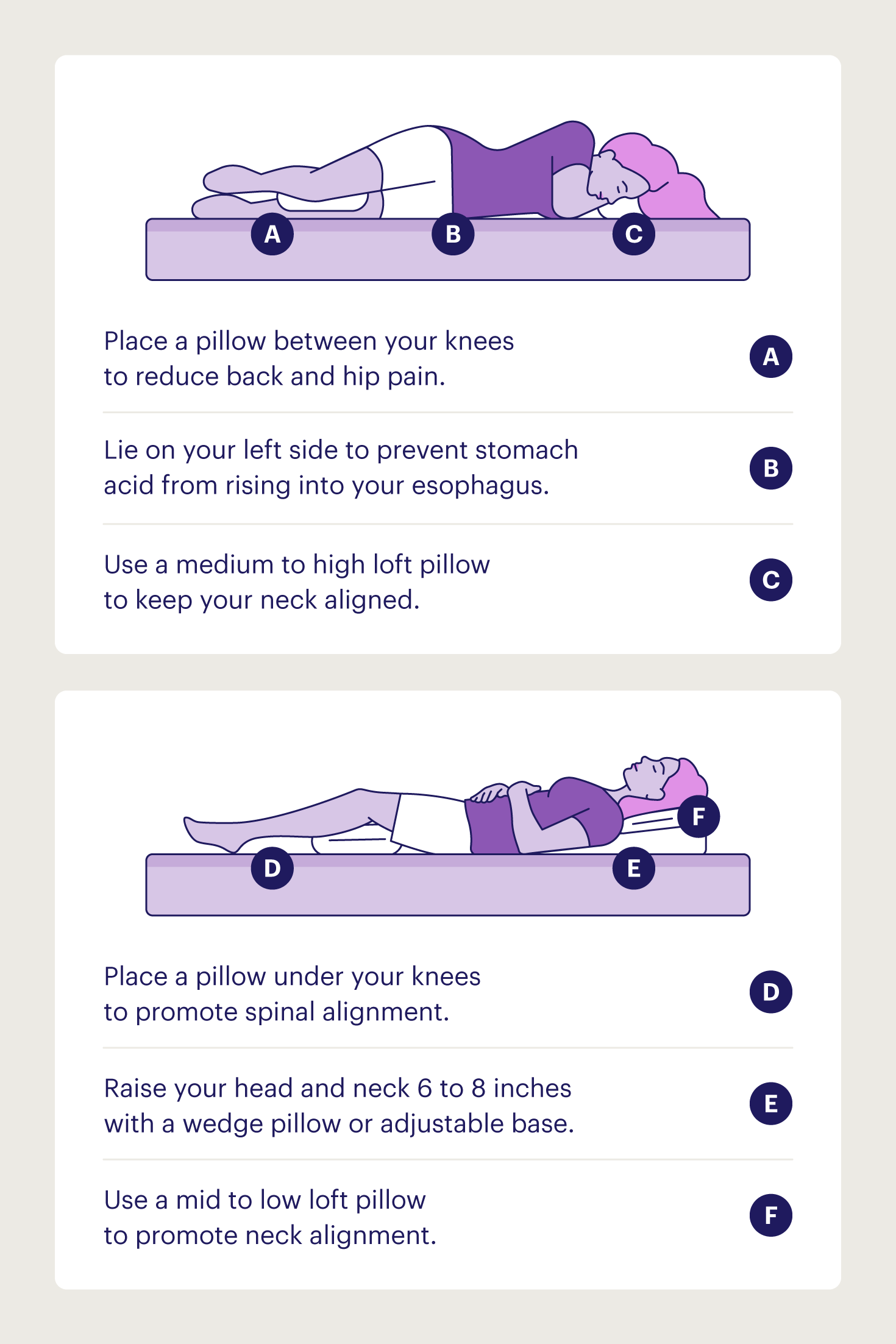 Two sleep positions for acid reflux relief with three tips for maximum comfort.