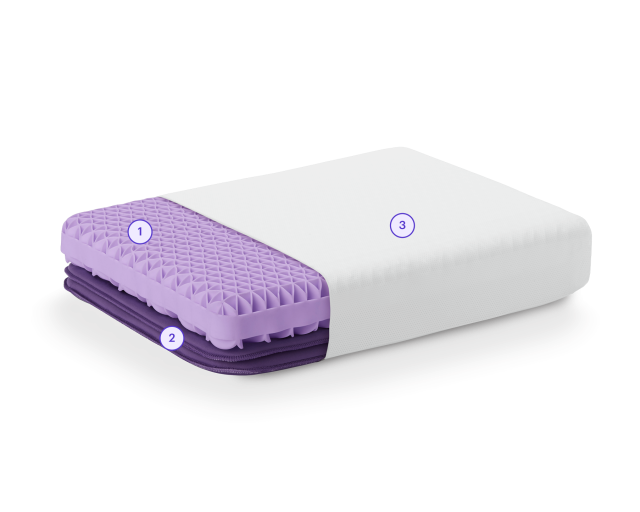 Purple pillow numbered accordion updated desktop